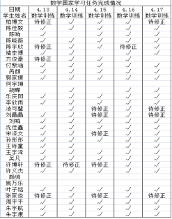 C:\Users\Administrator\Documents\Tencent Files\775382305\Image\Group2\ME\}I\ME}IZZEBQ15]9~KP%]CCSWV.png