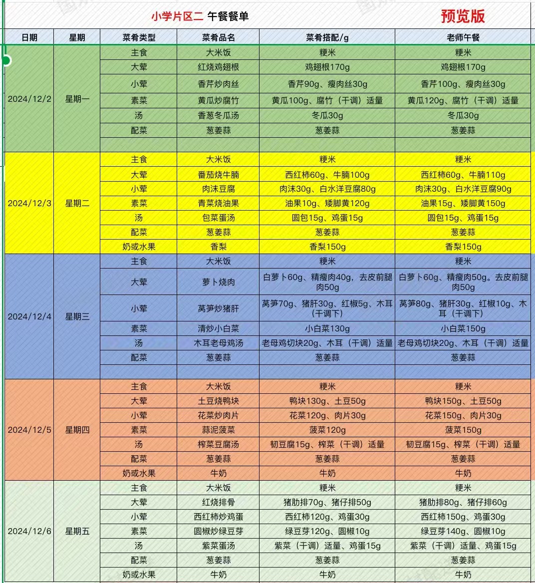 12.2-12.6食谱.jpg