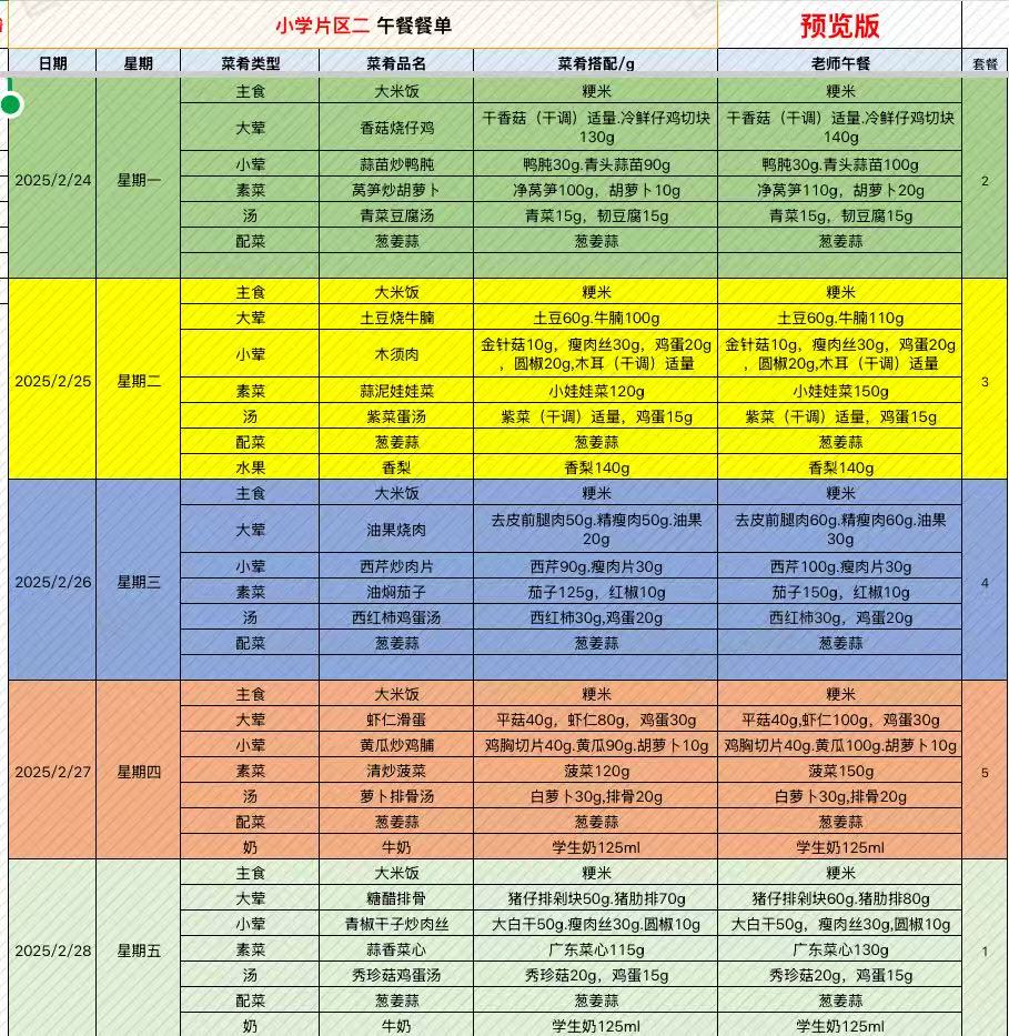 2.24-2.28食谱.jpg