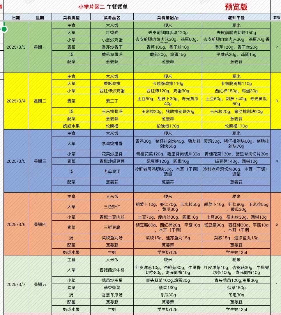 3.3-3.7食谱.jpg