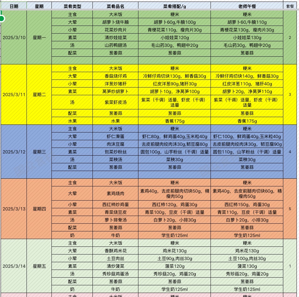 3.10-3.14食谱.jpg