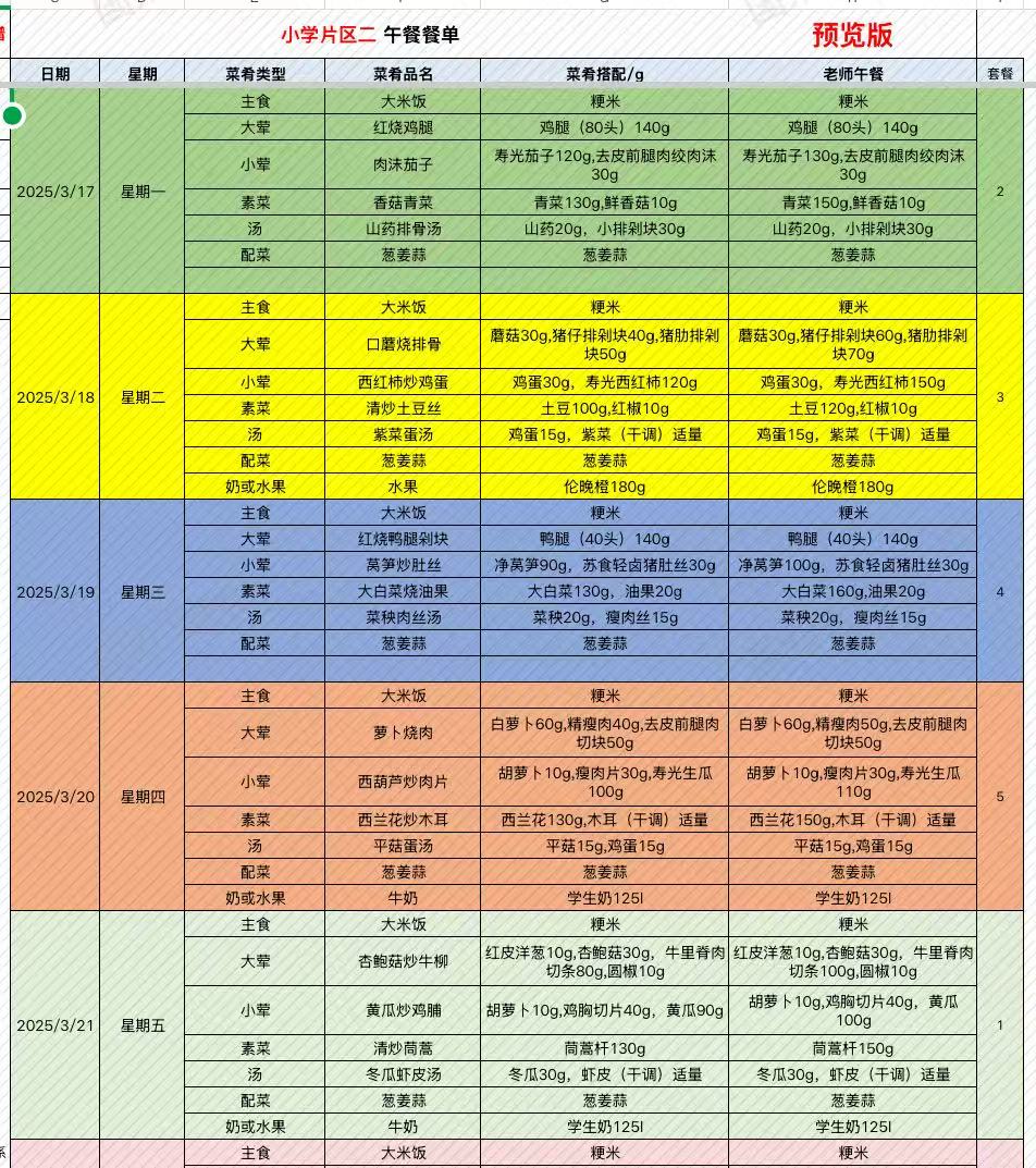 3.17-3.21食谱.jpg