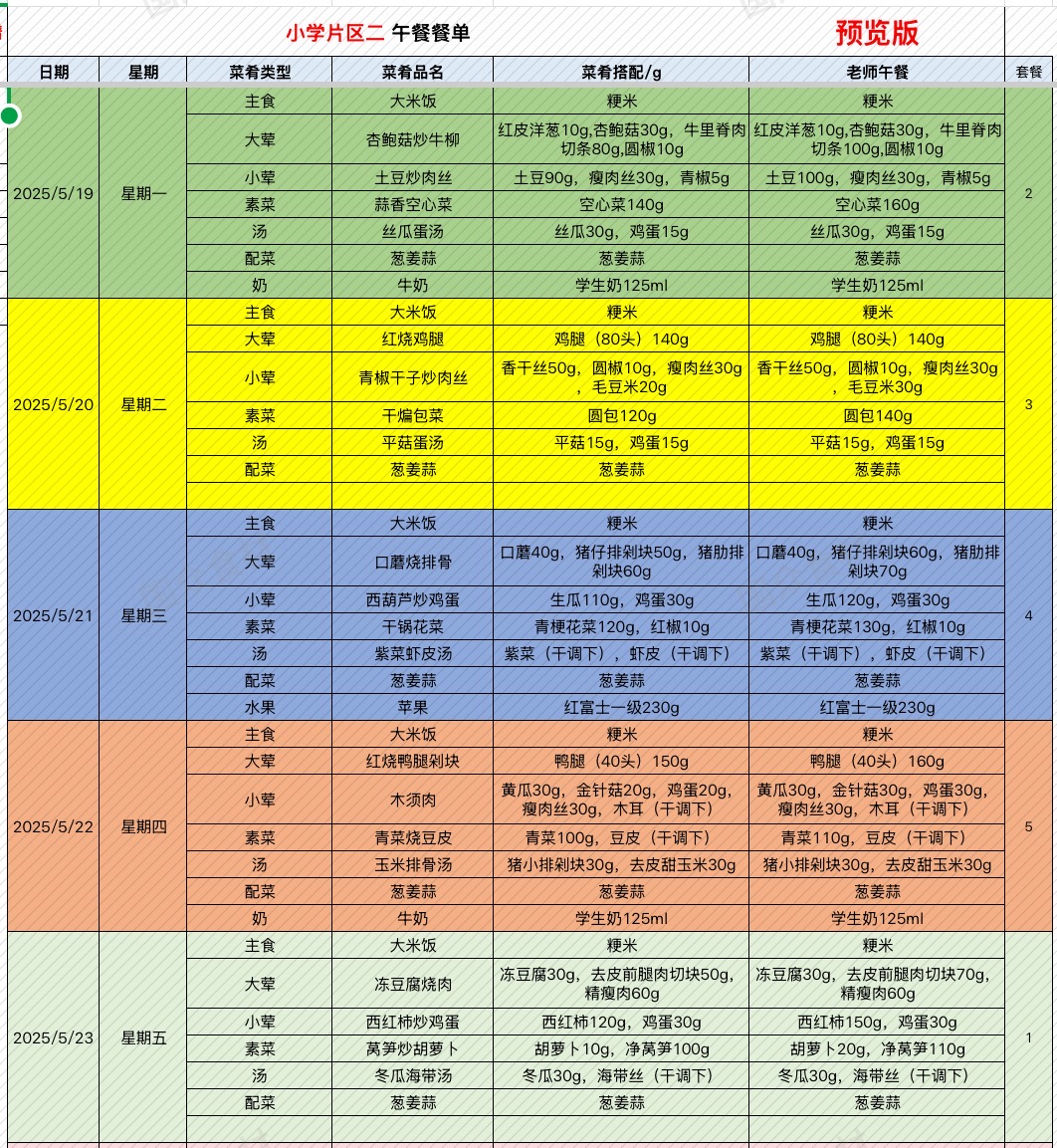5.19-23食谱.jpg