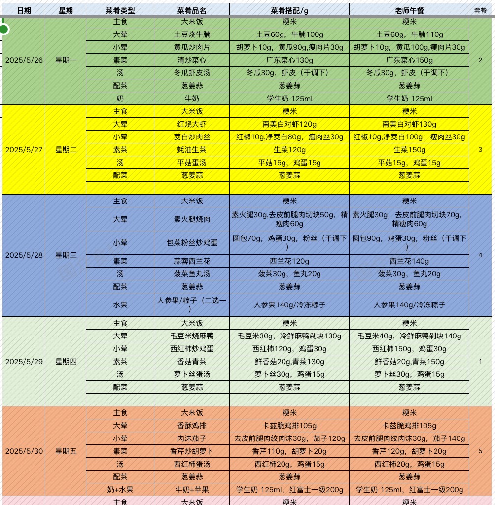 5.26-30食谱.jpg