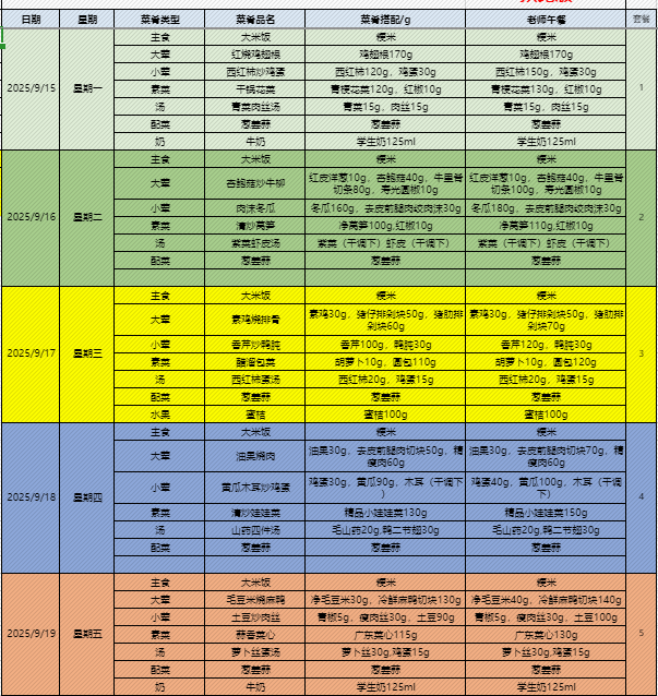 9.15-19食谱.png