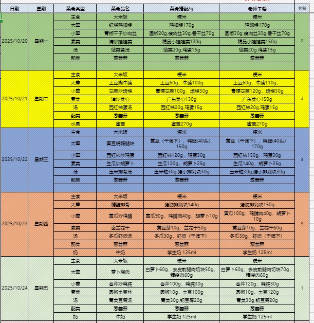 10.20-24菜谱.png